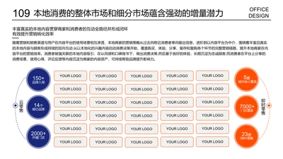 复杂5项PPT列表多项层级列表展示