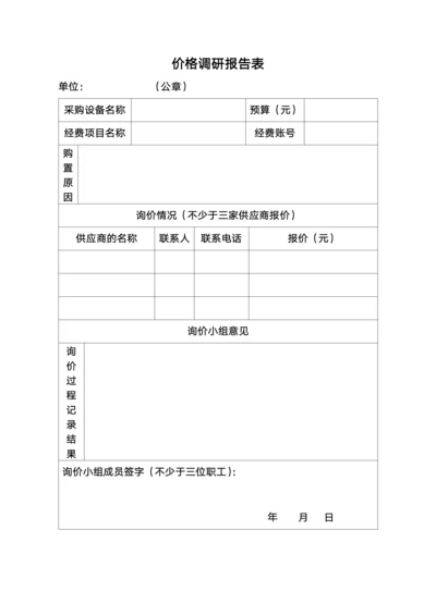 价格调研报告表