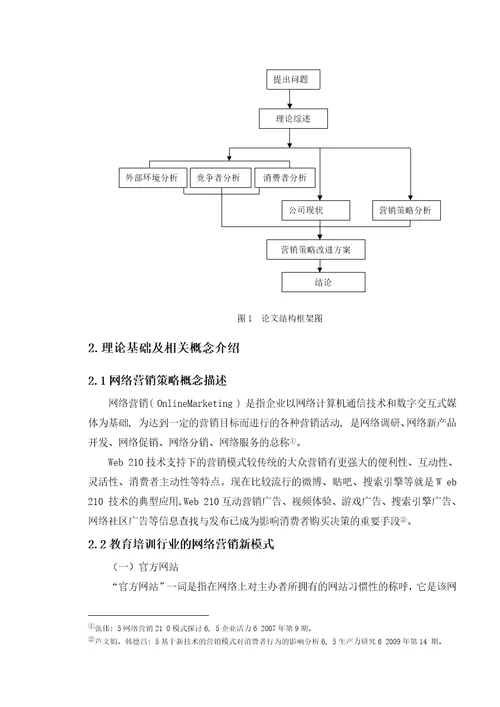 教育公司的网络营销方案研究