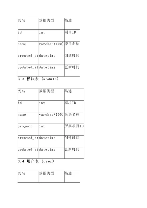 软件需求分配系统设计方案