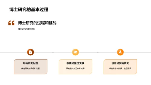 博士路上的教育研究