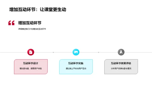 营销策略全解析