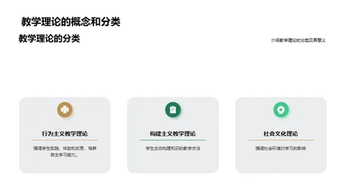 科技风教育培训教学课件PPT模板