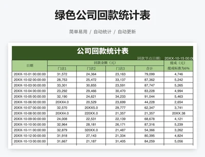 绿色公司回款统计表