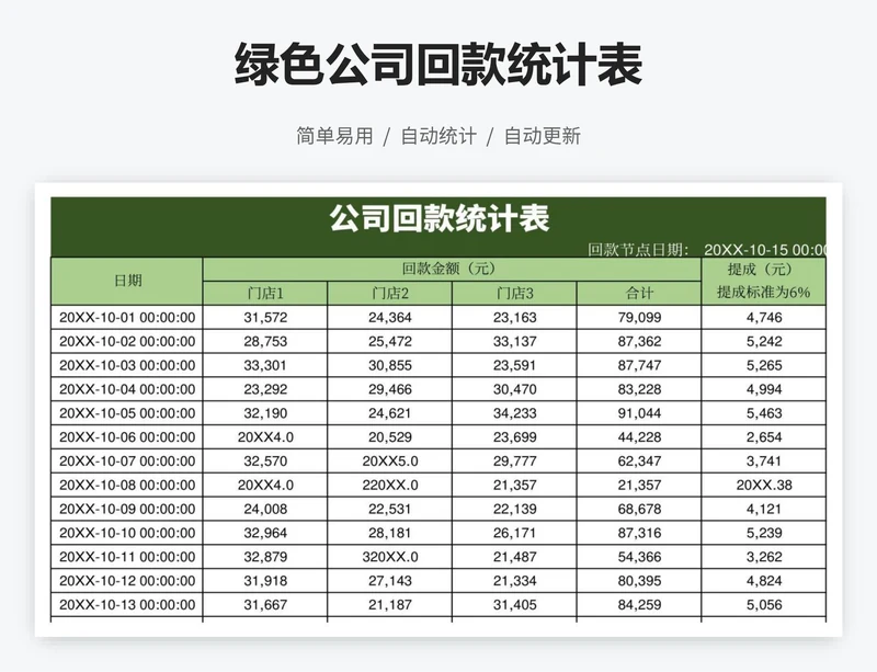 绿色公司回款统计表