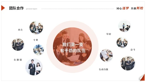 红色简约翘边翻页式年终述职报告工作总结年终总结ppt模板