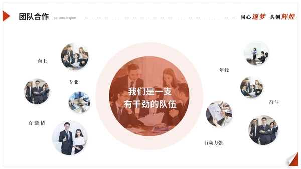 红色简约翘边翻页式年终述职报告工作总结年终总结ppt模板