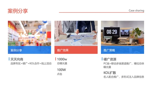 简约风企业品牌渠道合作方案PPT模板