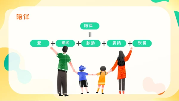 黄绿色卡通高质量亲子关系ppt课件亲子班会ppt