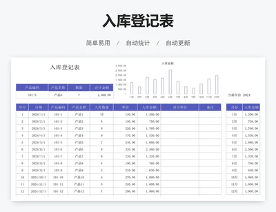 入库登记表