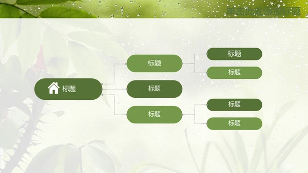 绿叶夏日雨季通用PPT模板
