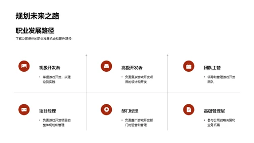 探索游戏开发世界