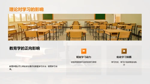 教育学在专科之路