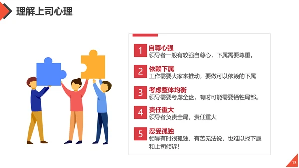 工作方法与管理能力培训通用PPT课件模板