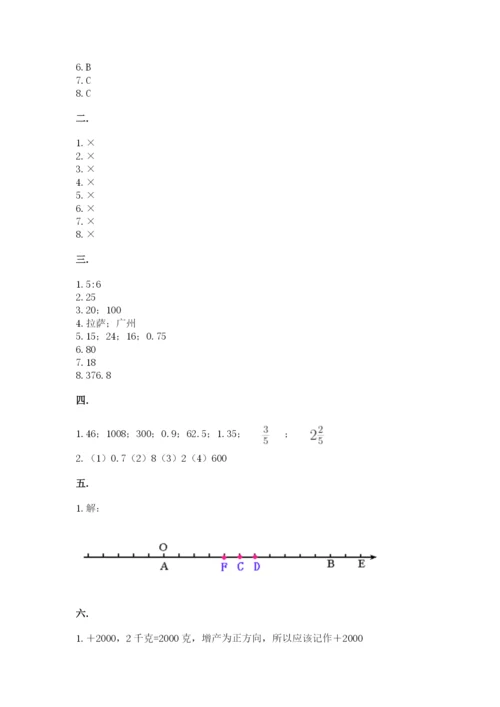 小学数学六年级下册竞赛试题带答案（b卷）.docx