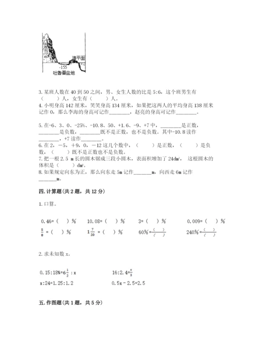 沪教版小学六年级下册数学期末综合素养测试卷含答案（巩固）.docx