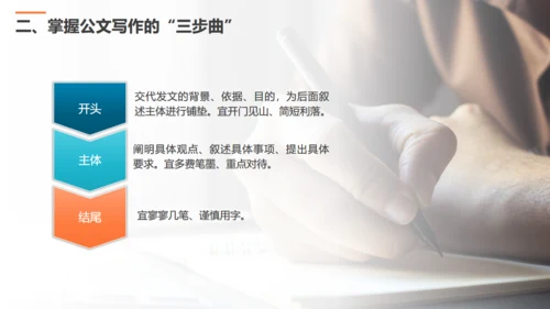 行政人员实用公文写作文案技巧通用PPT模板