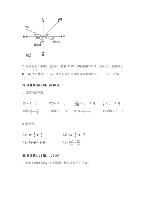 小学六年级下册数学期末卷带答案（典型题）.docx