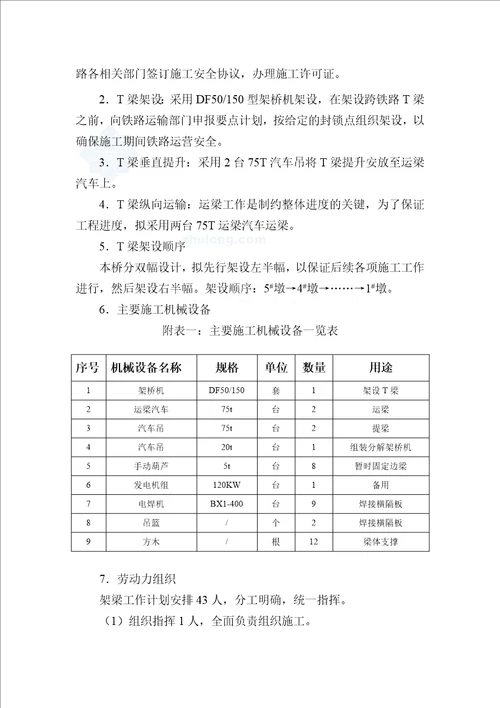 跨某铁路分离式立交桥t梁架设施工方案