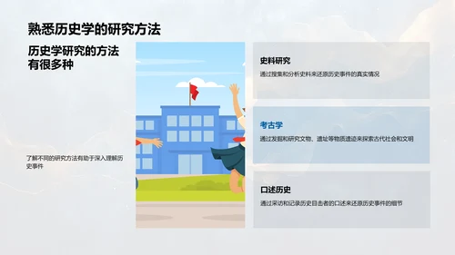 历史学基础讲座PPT模板