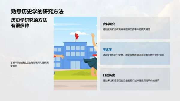 历史学基础讲座PPT模板