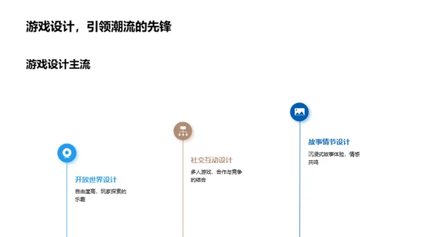 打破常规 创新游戏设计