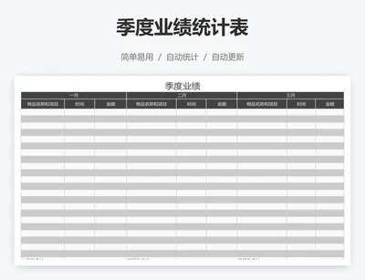 季度业绩统计表