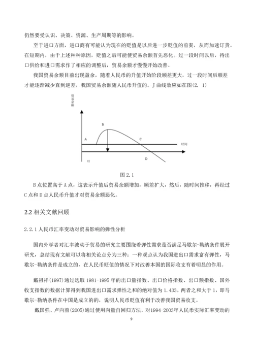 人民币汇率变动对钢铁贸易的影响--毕业论文.docx