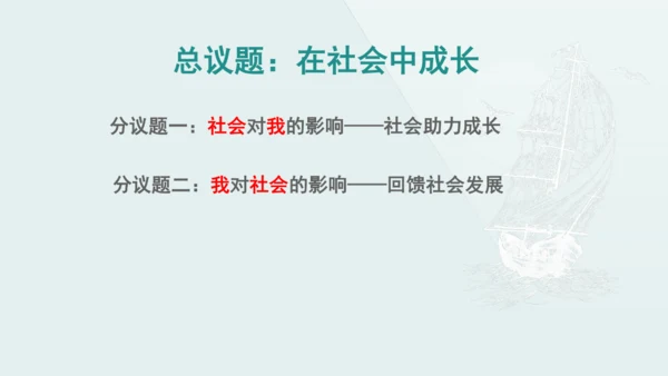 1.2 在社会中成长 课件(共19张PPT)