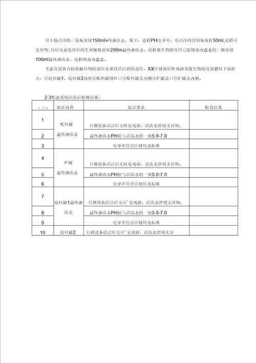 最终灭菌小容量注射剂配滤系统清洁验证方案