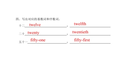 Unit 8 Birthdays 复习课件(共54张PPT) -2023-2024学年五年级英语下学