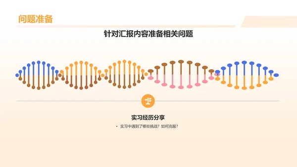 橙色插画风实习汇报PPT模板