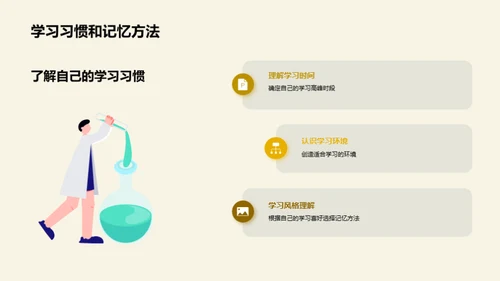 单词记忆的艺术