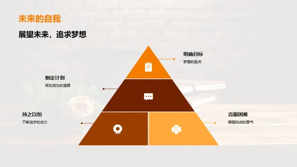 六年级 新起点