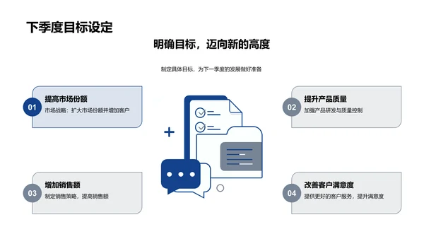 季度运营分析报告PPT模板