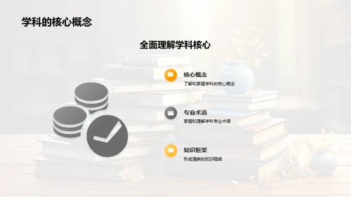 高一学科提升攻略