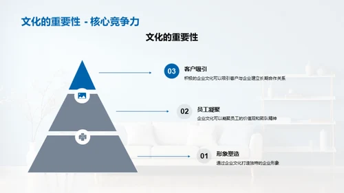 家居行业的文化内涵