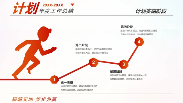 跨越2020新年计划年终总结述职报告PPT