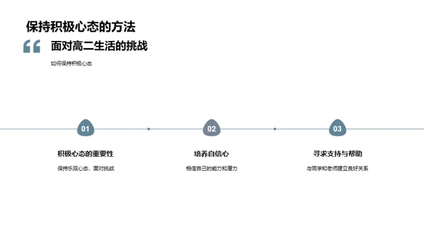 高二生活全攻略