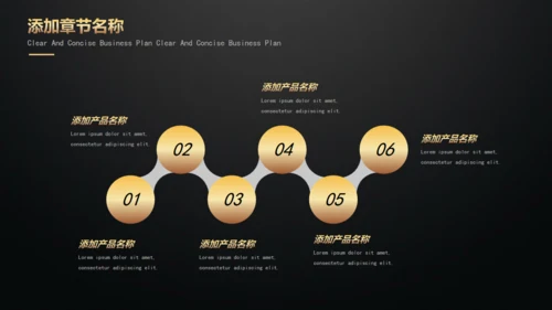 黑金高端商业计划书模板
