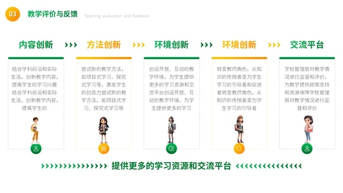 绿色卡通教学通用PPT模板