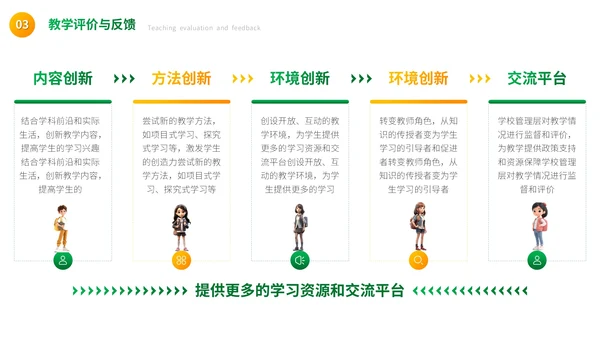 绿色卡通教学通用PPT模板