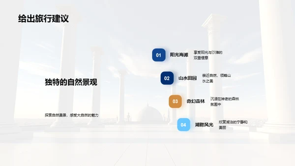纪念日旅游指南