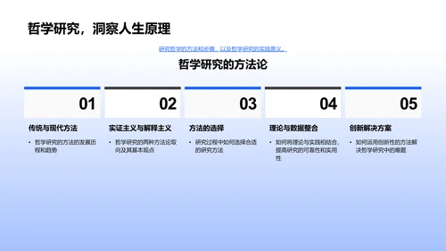 哲学研究答辩报告PPT模板