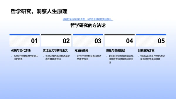 哲学研究答辩报告PPT模板