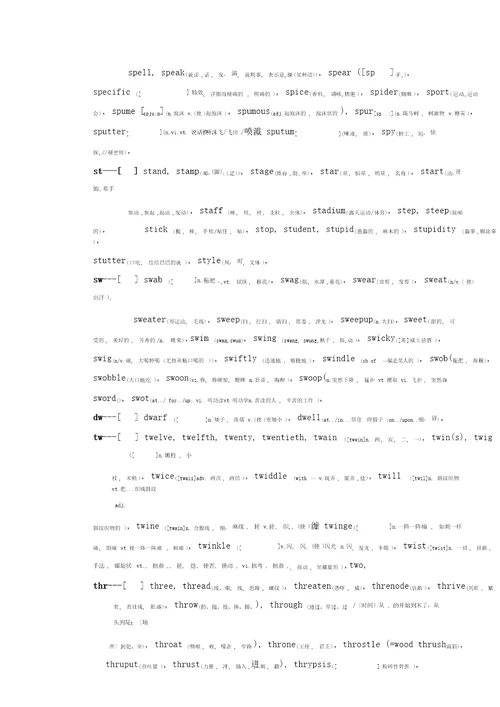 英语音标表以及字母、字母组合发音规律记忆口诀
