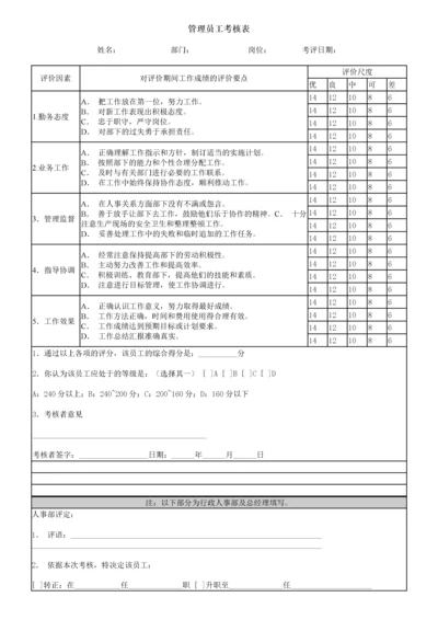 管理員工考核表.docx