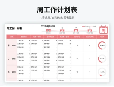 周工作计划表
