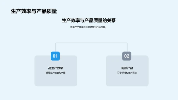 营养食品生产新篇章