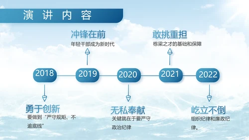 中国海军军事部队工作总结动态PPT